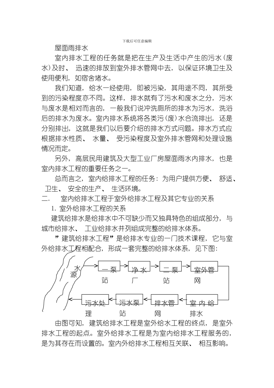 建筑给排水工程教案模板_第2页