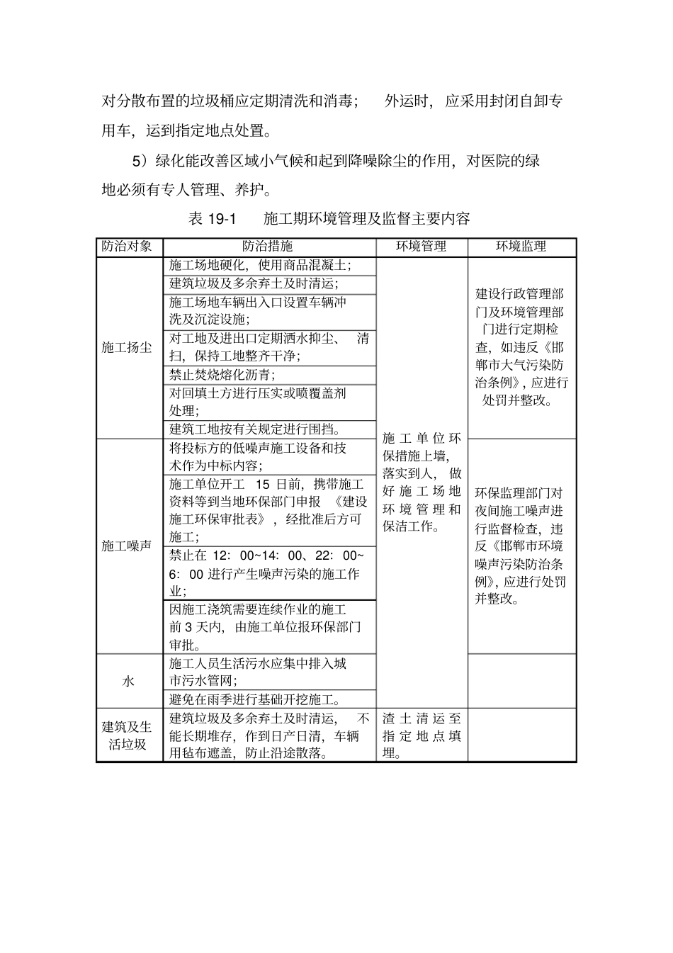 环境管理与监测计划_第3页