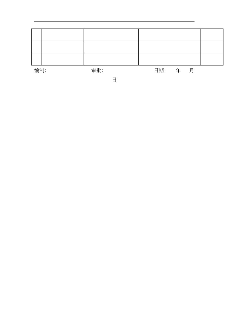环境管理之环境因素调查表_第2页