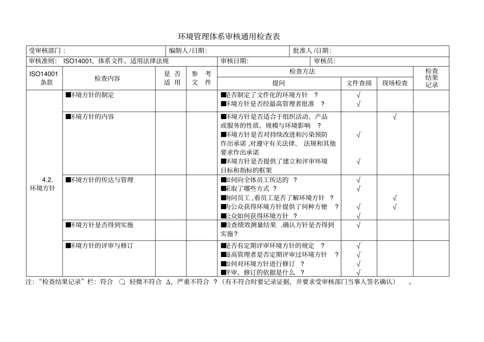 环境管理体系审核通用检查表资料_第1页