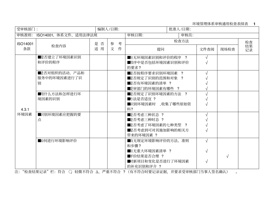环境管理体系审核通用检查表资料_第2页