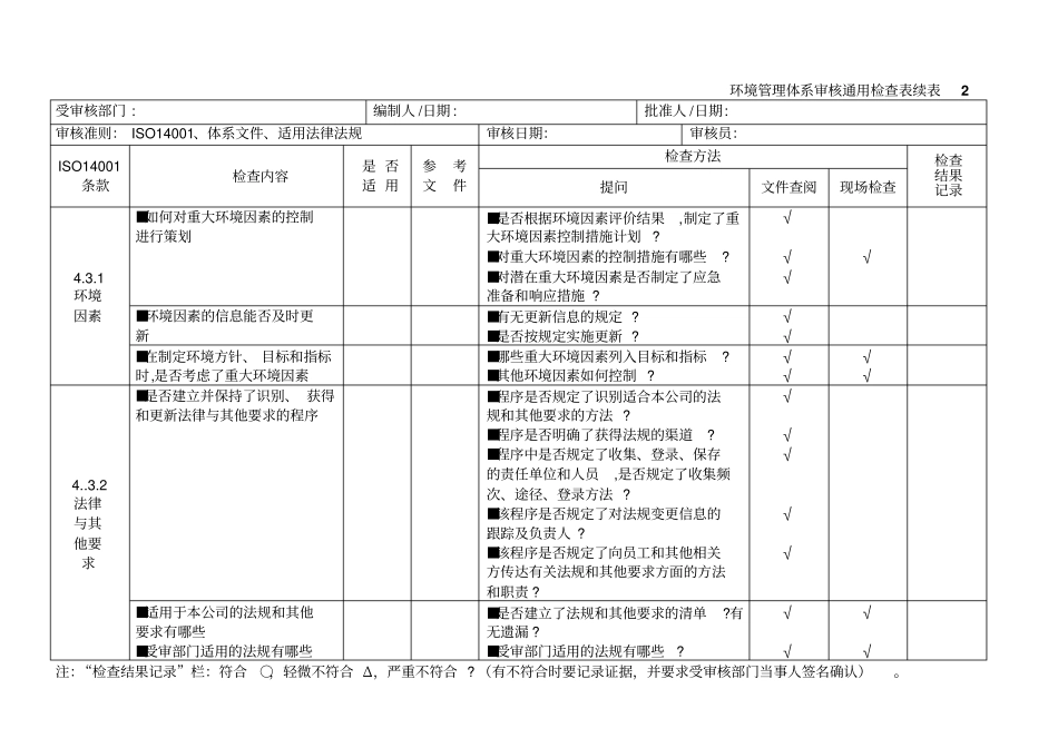 环境管理体系审核通用检查表资料_第3页