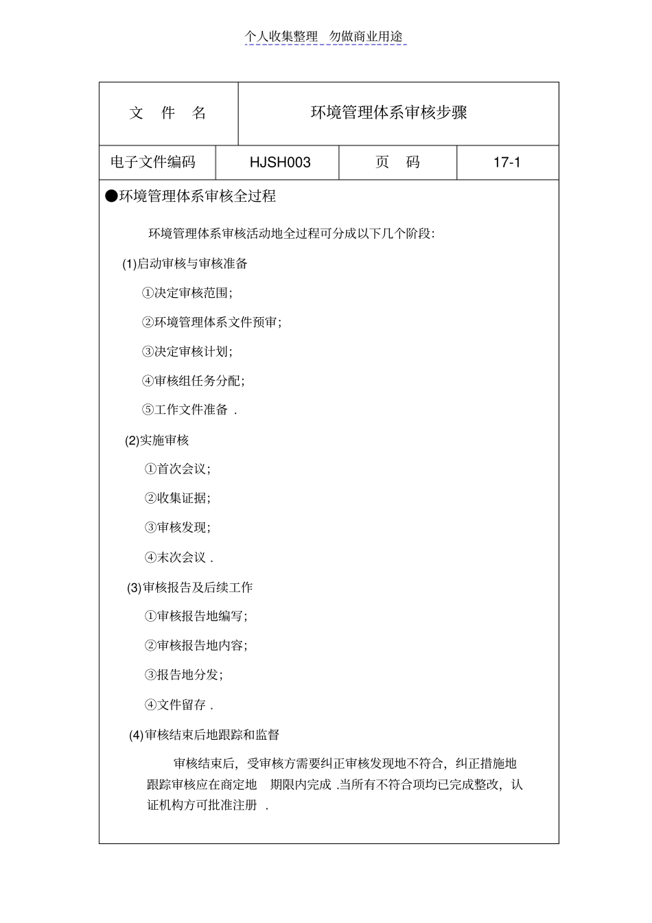 环境管理体系审核步骤_第1页