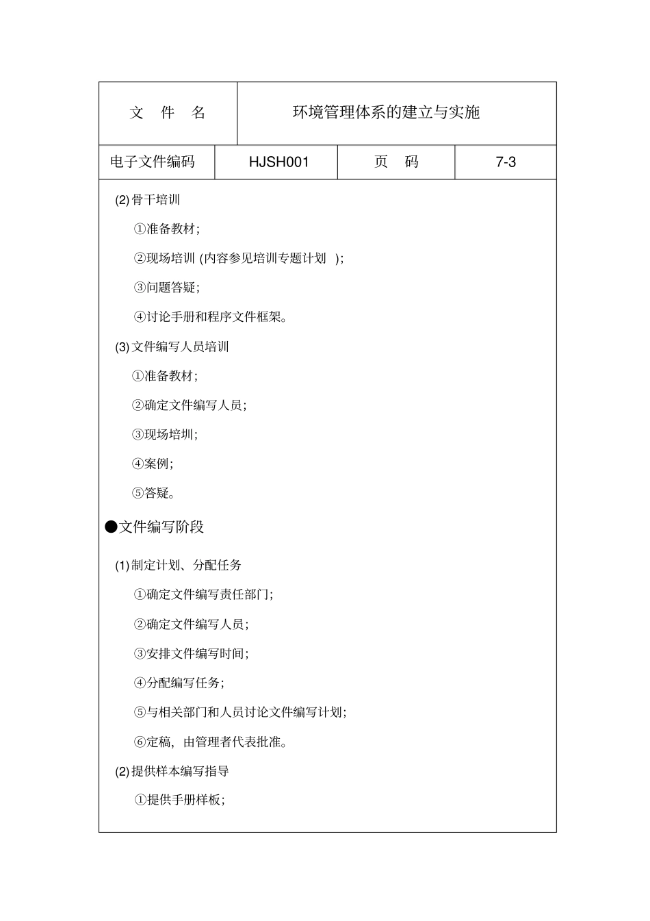 环境管理体系建立与实施_第3页