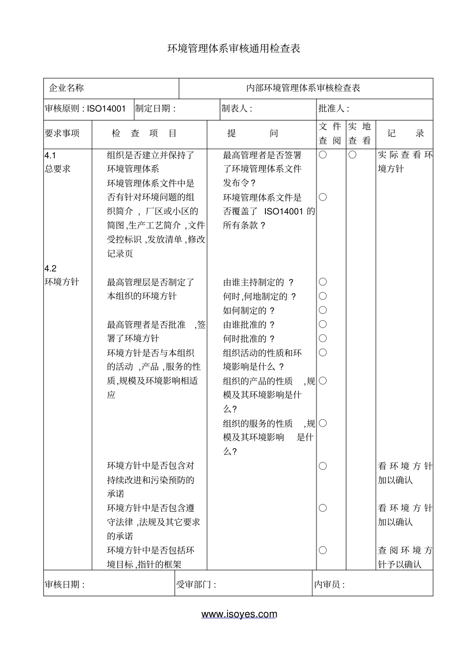环境管理体系审核通用检查表_第1页
