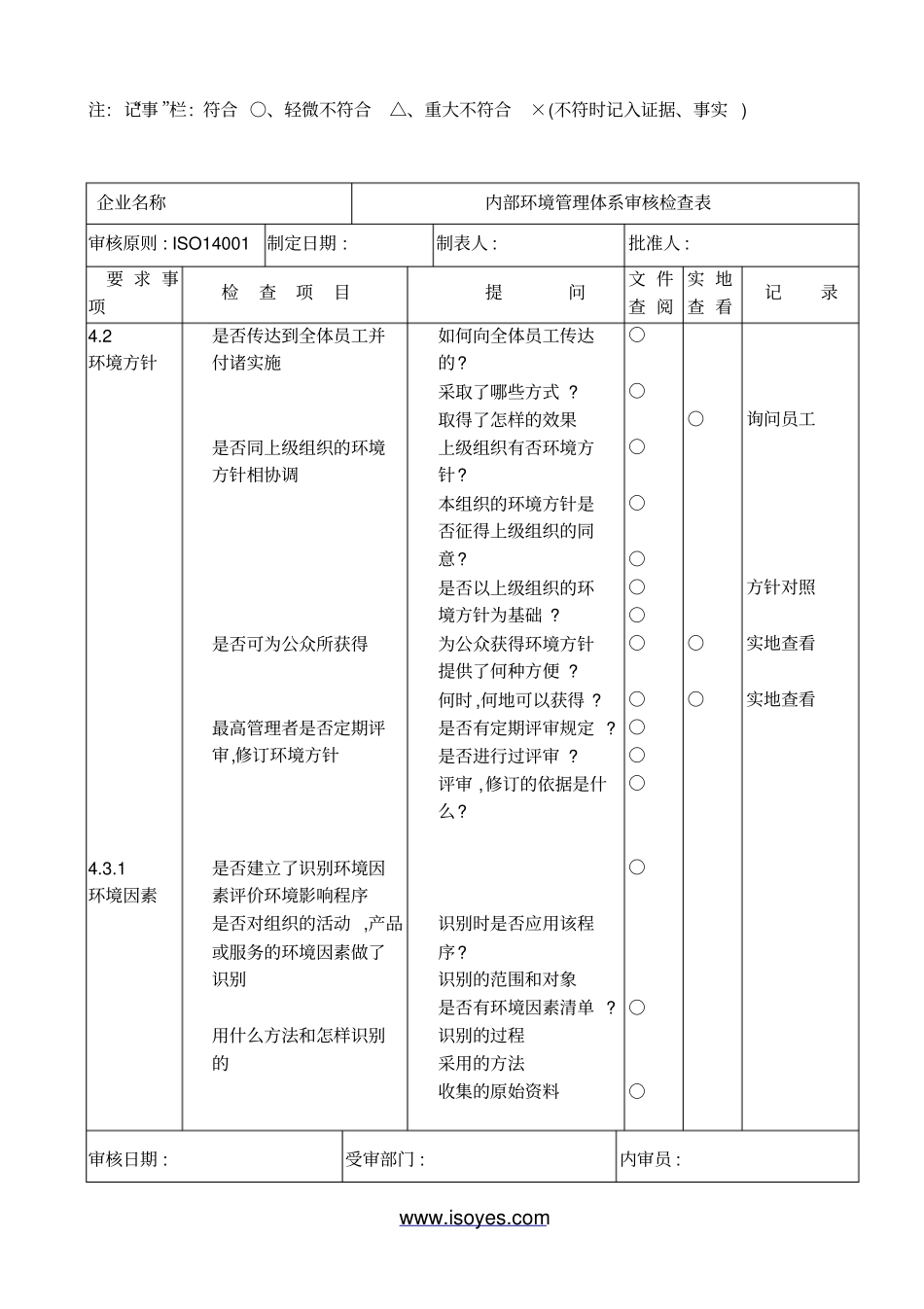 环境管理体系审核通用检查表_第2页