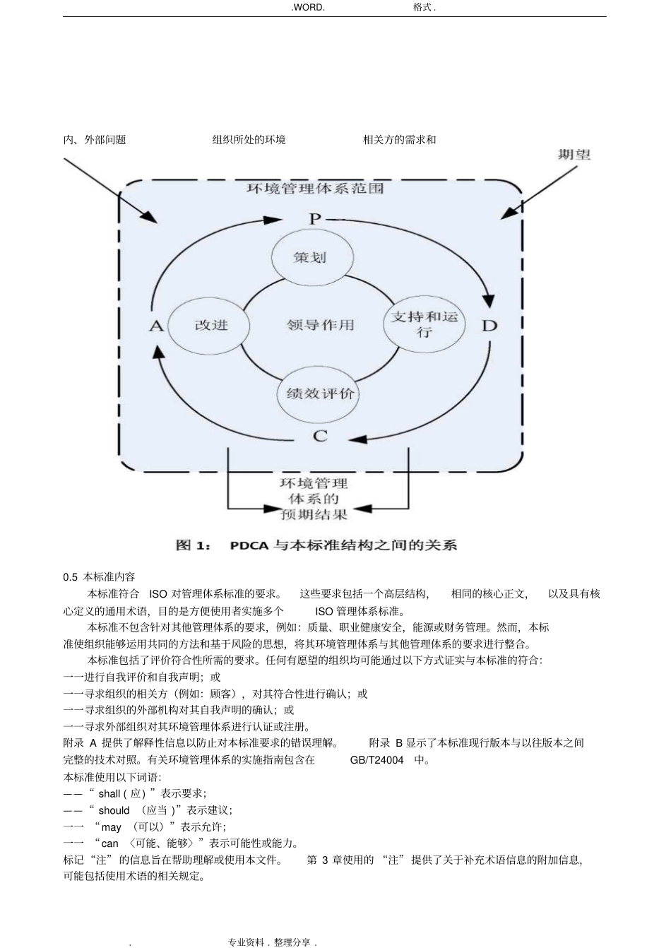 环境管理体系要求14001_2016年_第2页