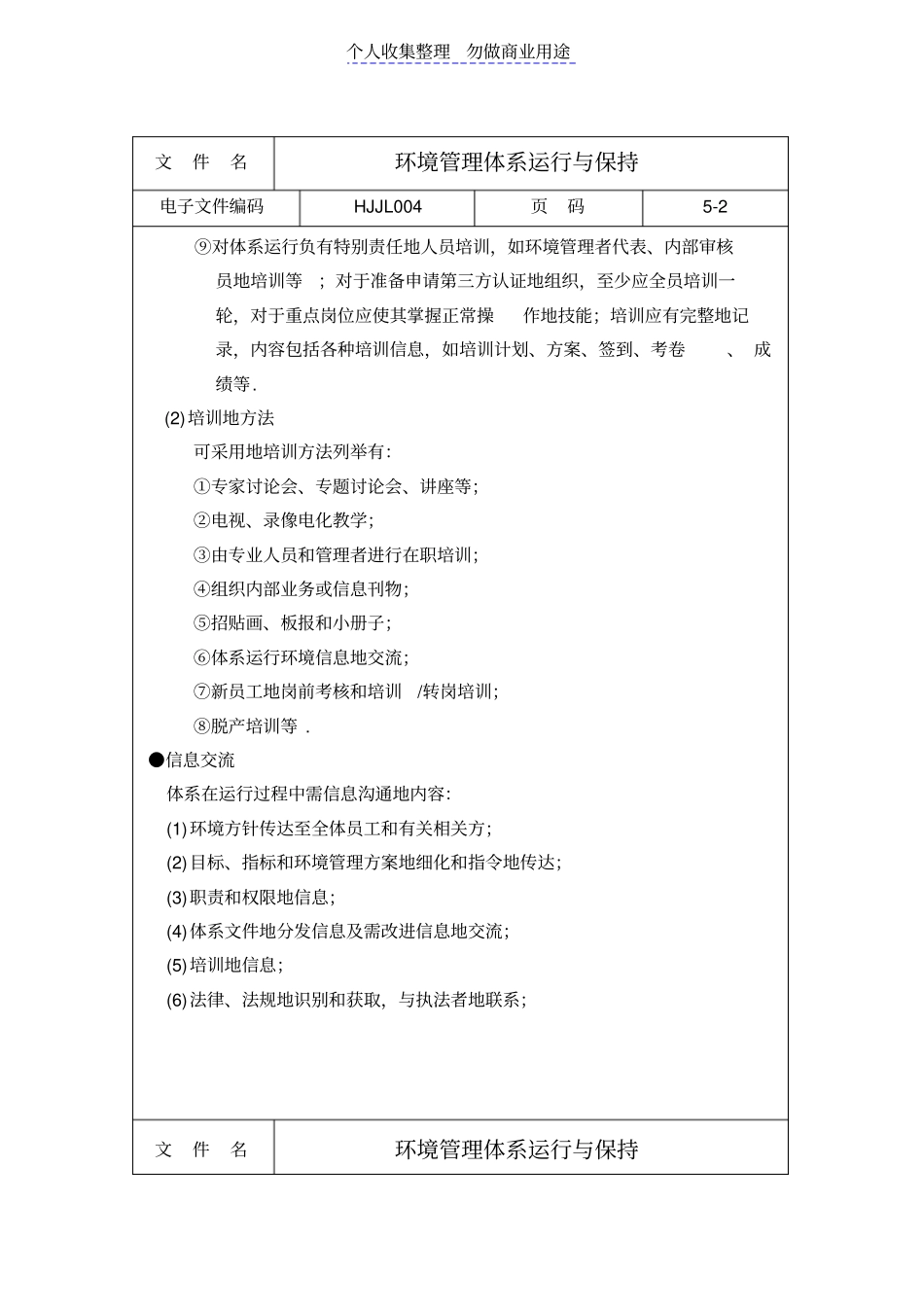 环境管理体系运行与保持_第2页