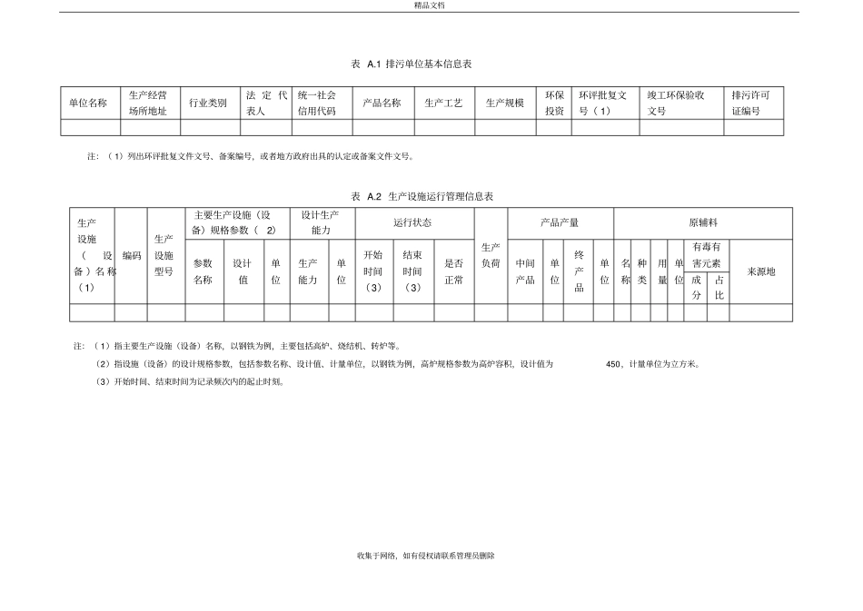 环境管理台账记录教程文件_第2页