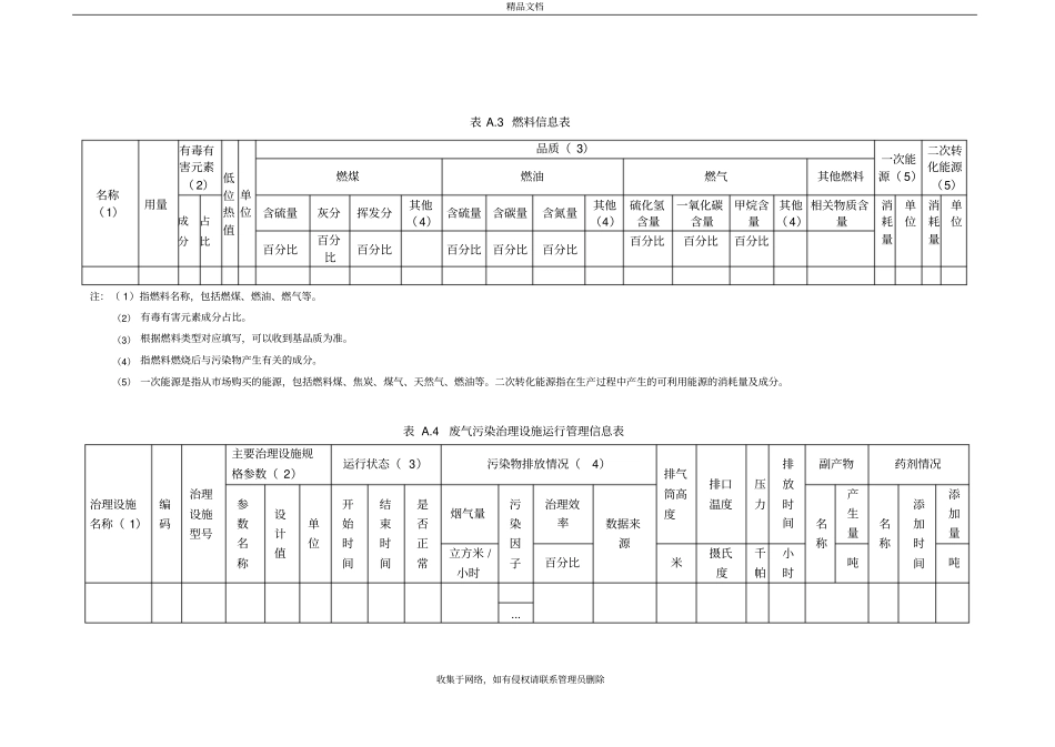 环境管理台账记录教程文件_第3页