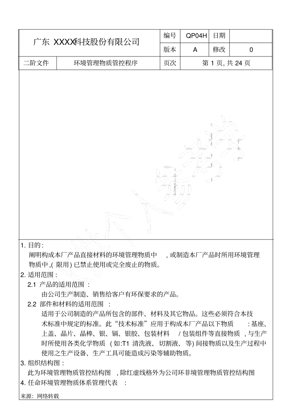 环境管理物质管控程序A0_第2页