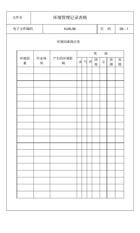环境管理记录表格1