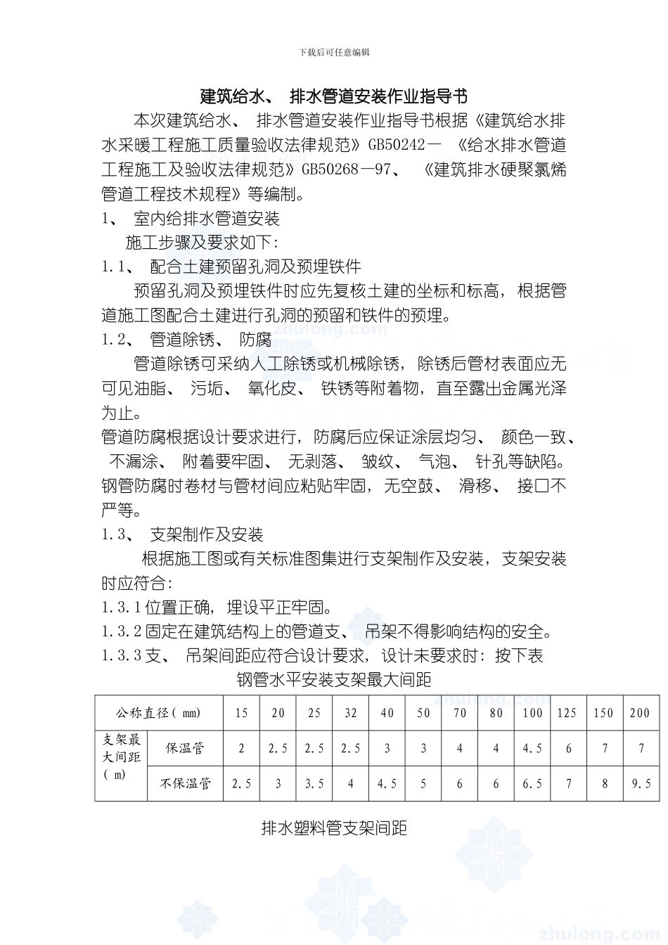 建筑给水排水管道安装作业指导书模板_第1页