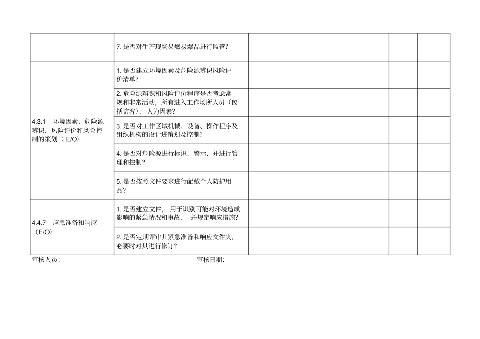 环境职业健康安全管理体系内审检查表_第3页