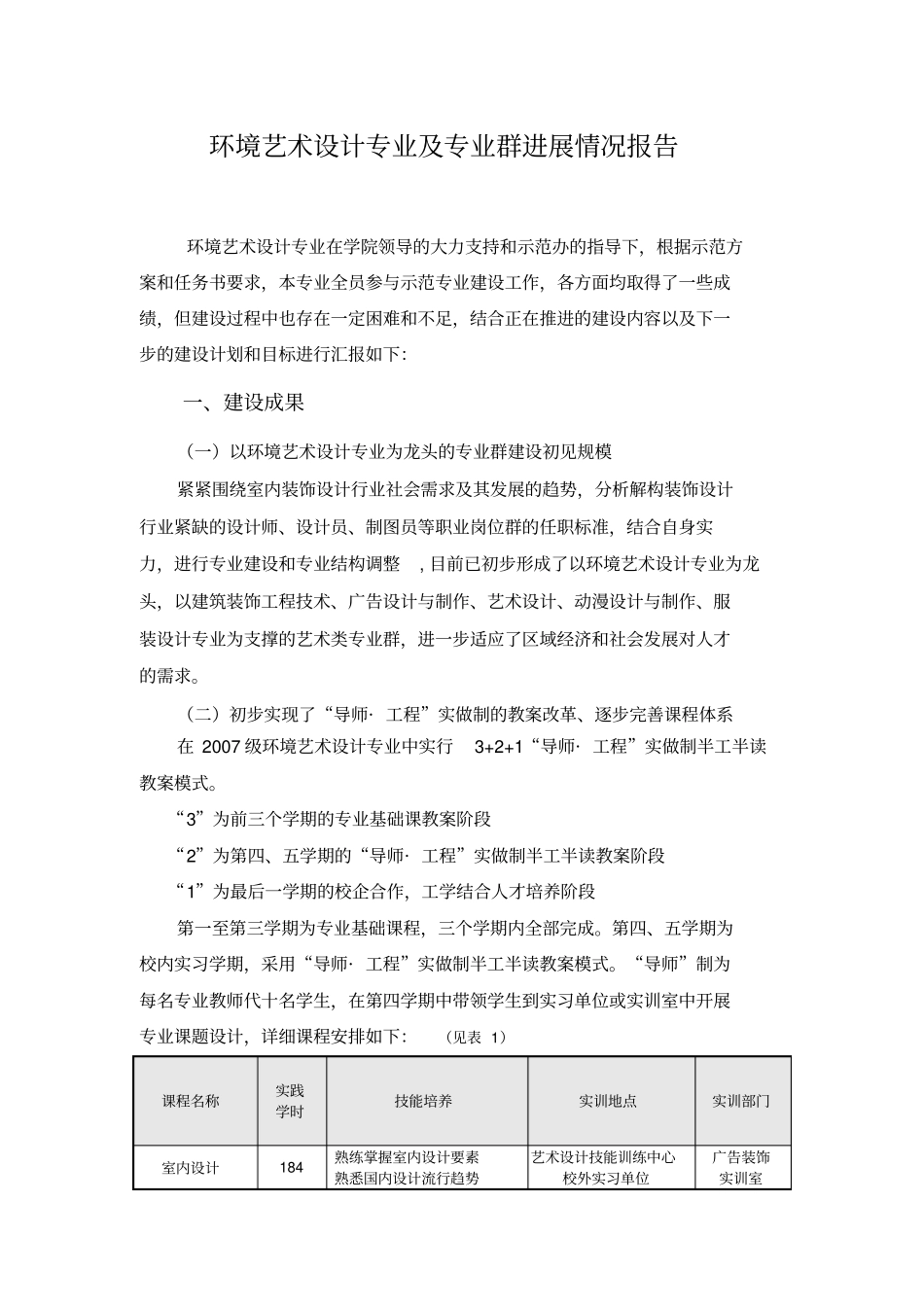 环境艺术设计方案专业及专业群建设_第1页