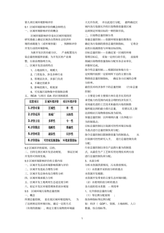 环境评价区域环境影响评价评价和生态环境影响评价评价