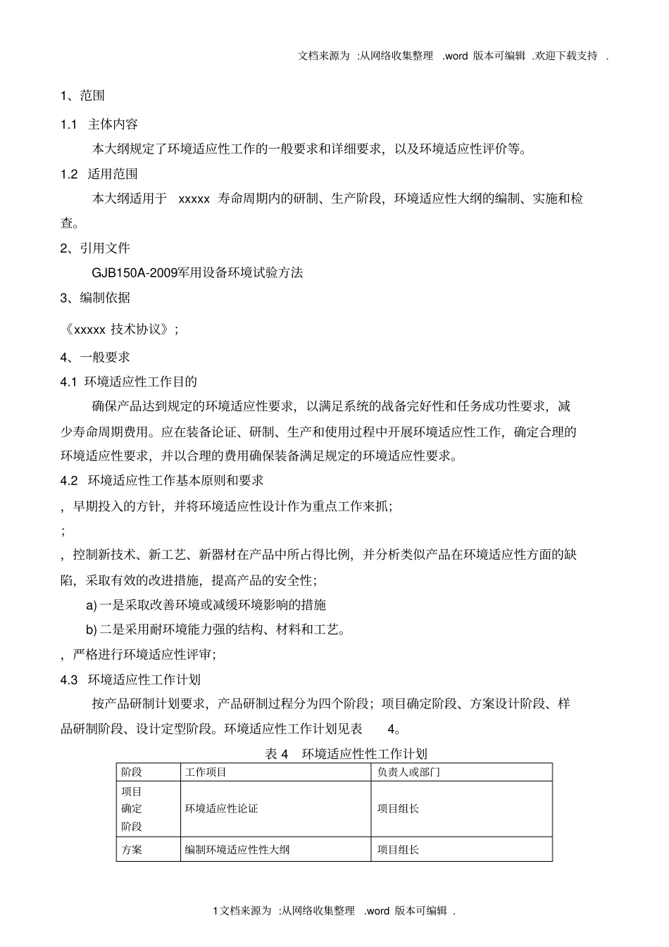 环境适应性大纲_第3页