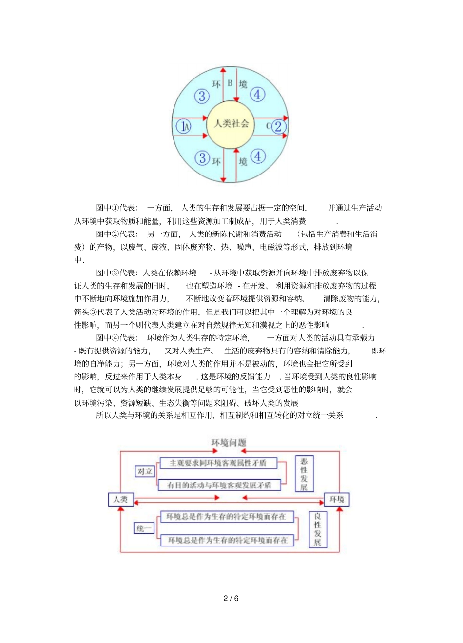 环境问题的表现与分布_第2页
