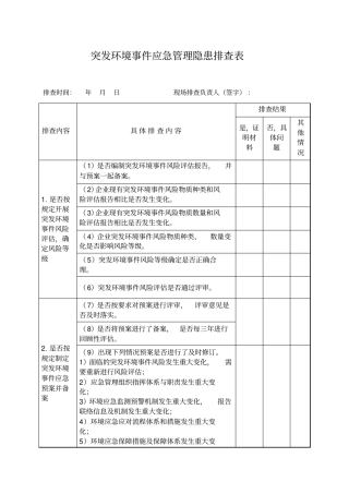 环境隐患排查表