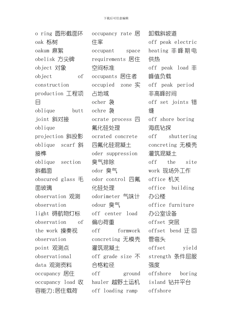 建筑英语中英文对照byIris模板_第1页