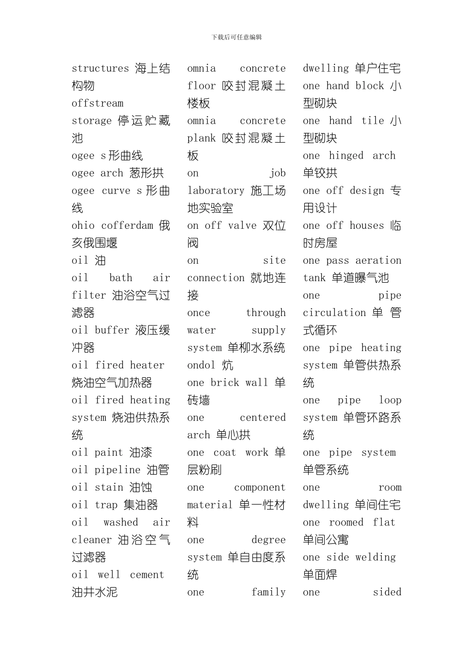 建筑英语中英文对照byIris模板_第2页