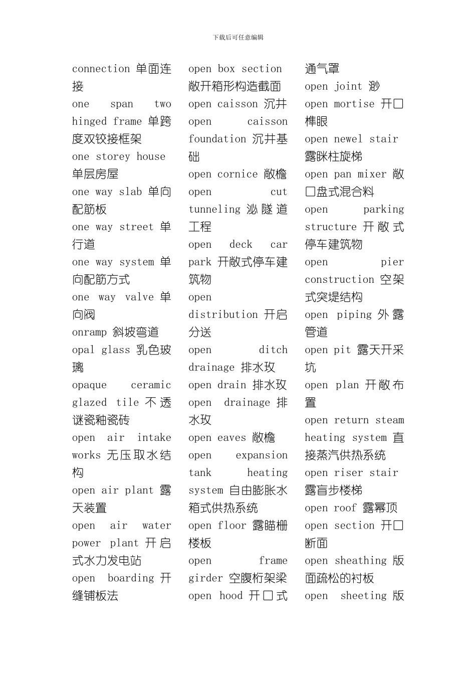 建筑英语中英文对照byIris模板_第3页