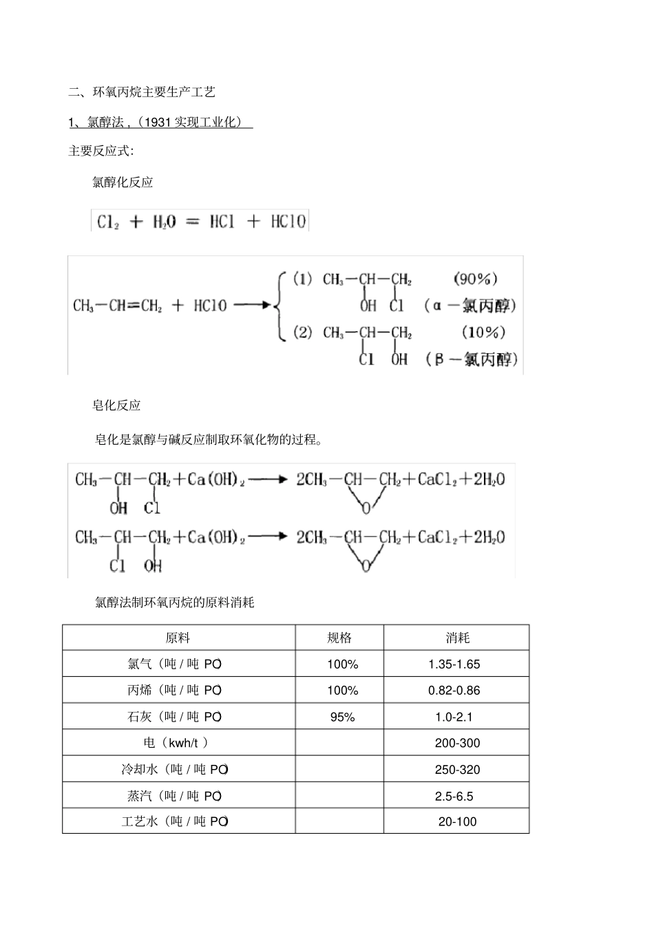 环氧丙烷工业应用和生产工艺更新至2017年_第2页