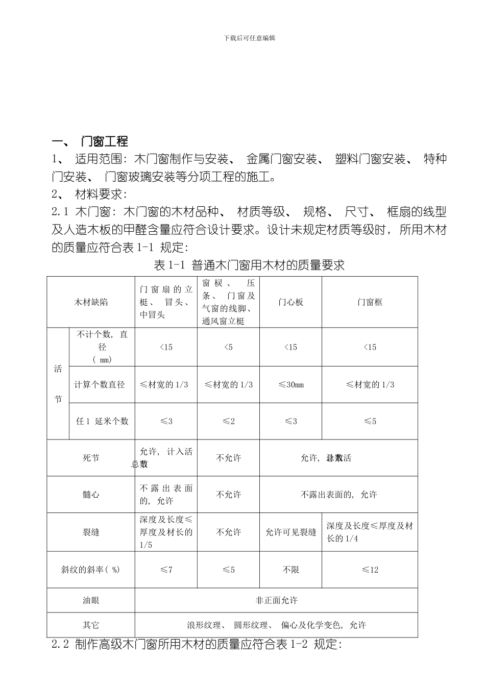 建筑装饰工程监理细则模板_第2页