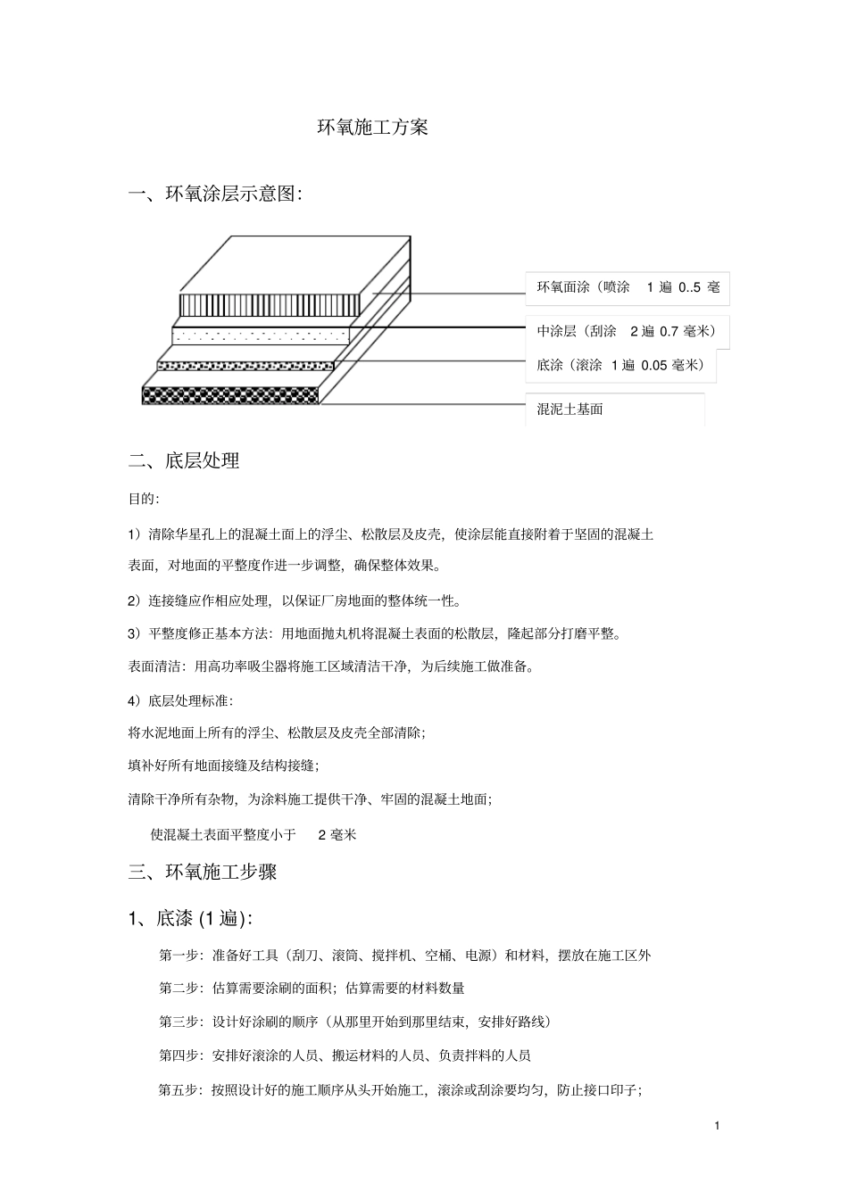 环氧施工方案_第1页