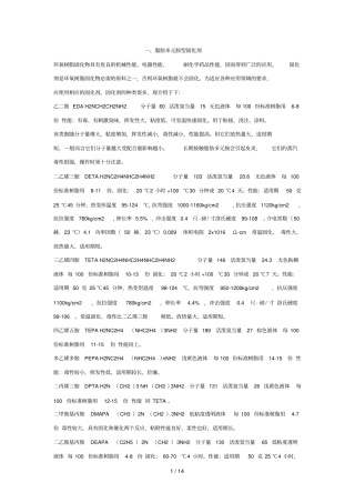 环氧树脂固化剂种类汇总