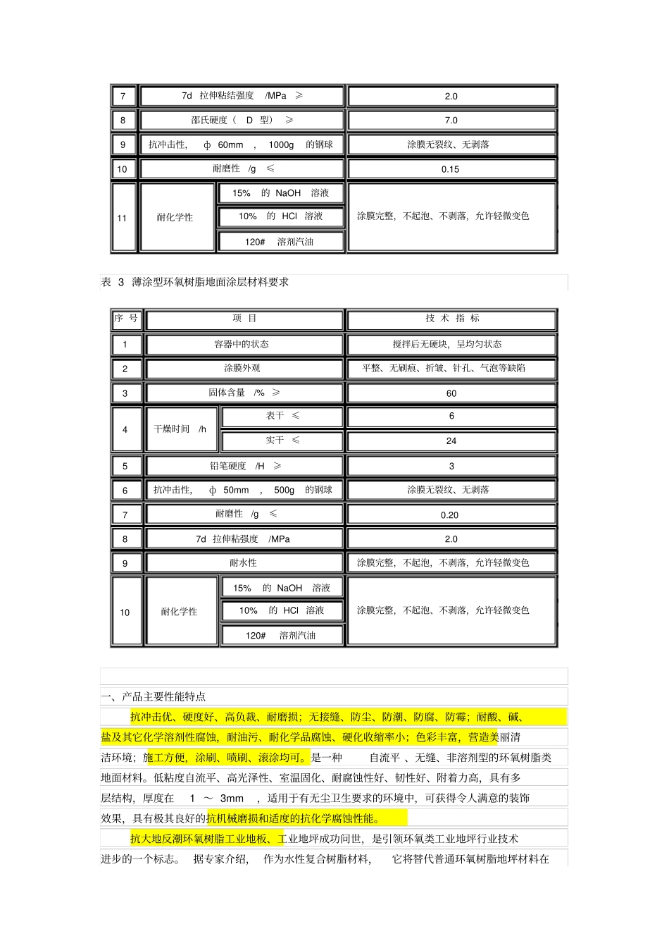 环氧树脂地面涂层特性及施工方法-应用精_第2页
