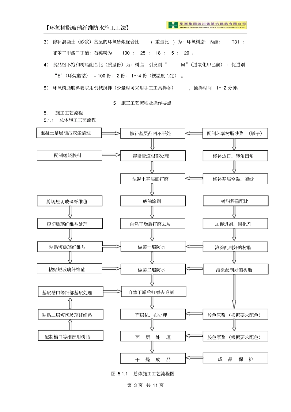 环氧树脂玻璃纤维防水施工工法_第3页