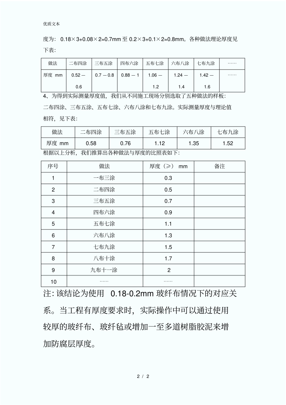 环氧树脂玻璃钢层数与厚度对比_第2页