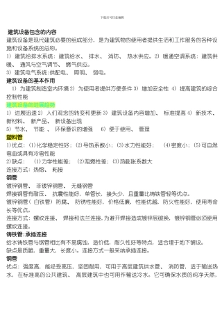 建筑设备完整模板