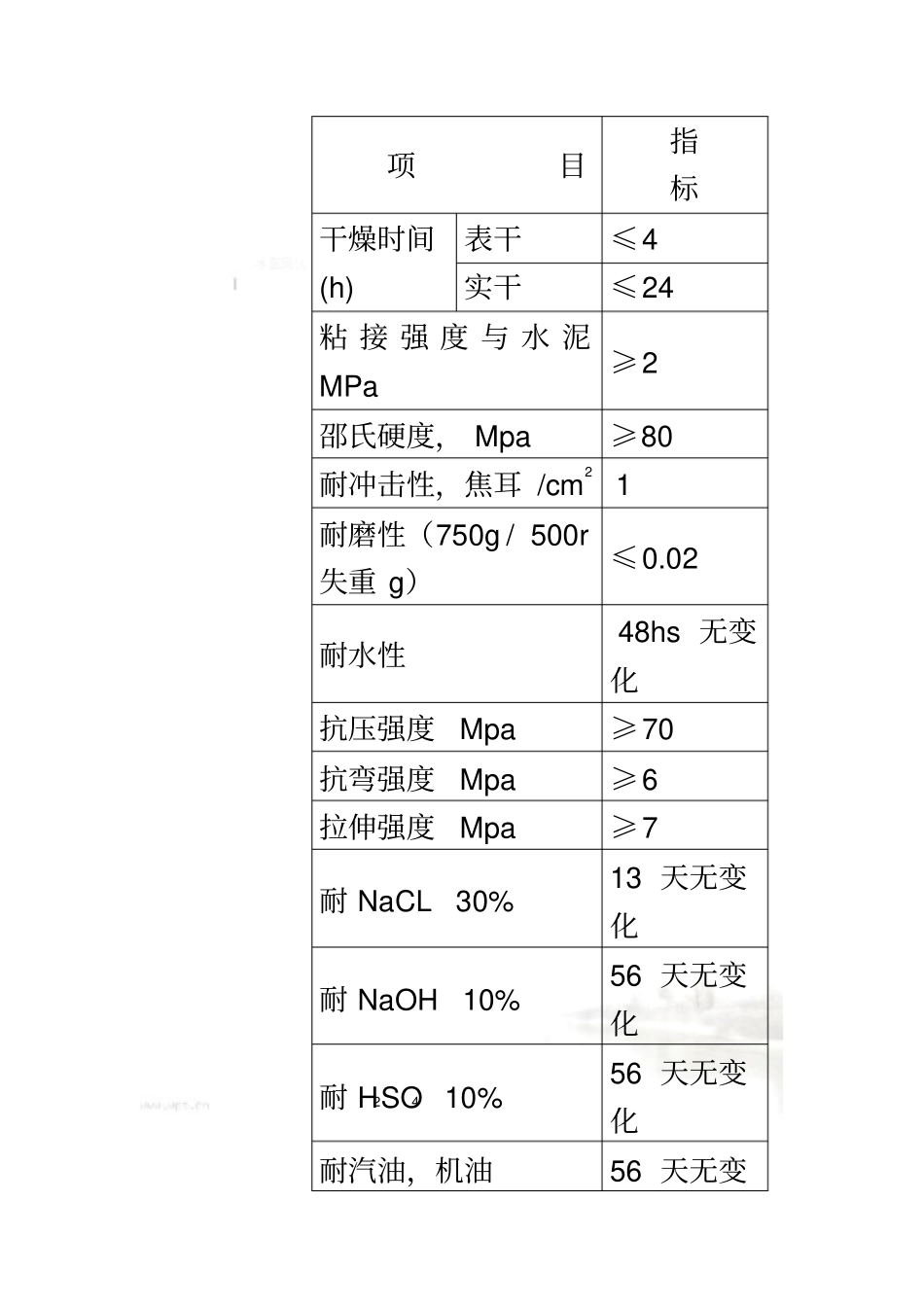 环氧砂浆地坪施工工艺与技术指标_第3页
