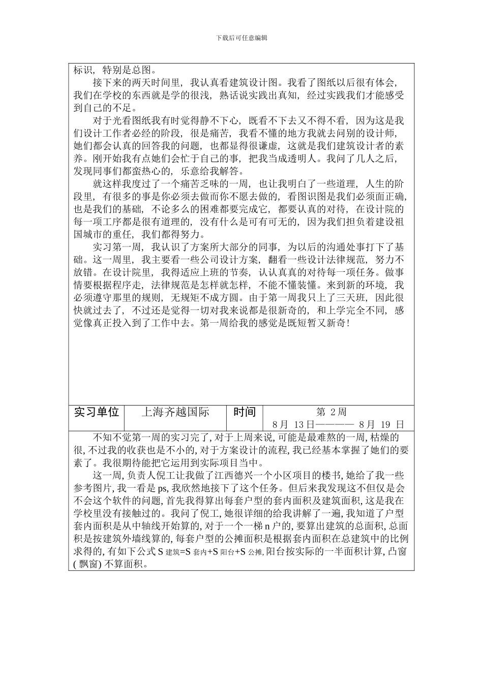 建筑设计专业实习周记模板_第2页