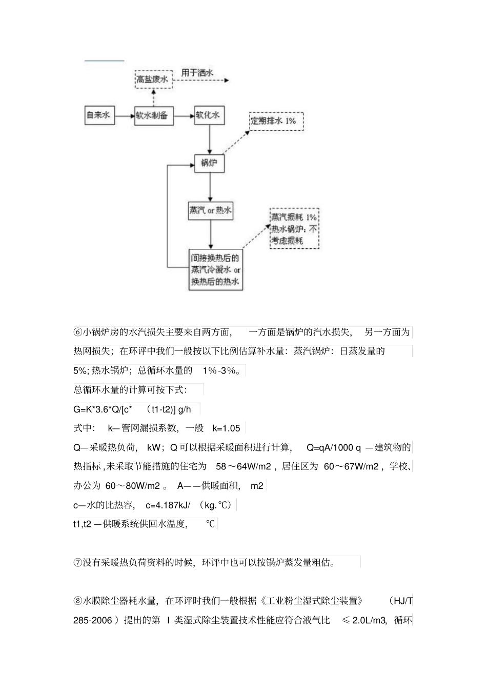 环评中锅炉用水汇总_第2页