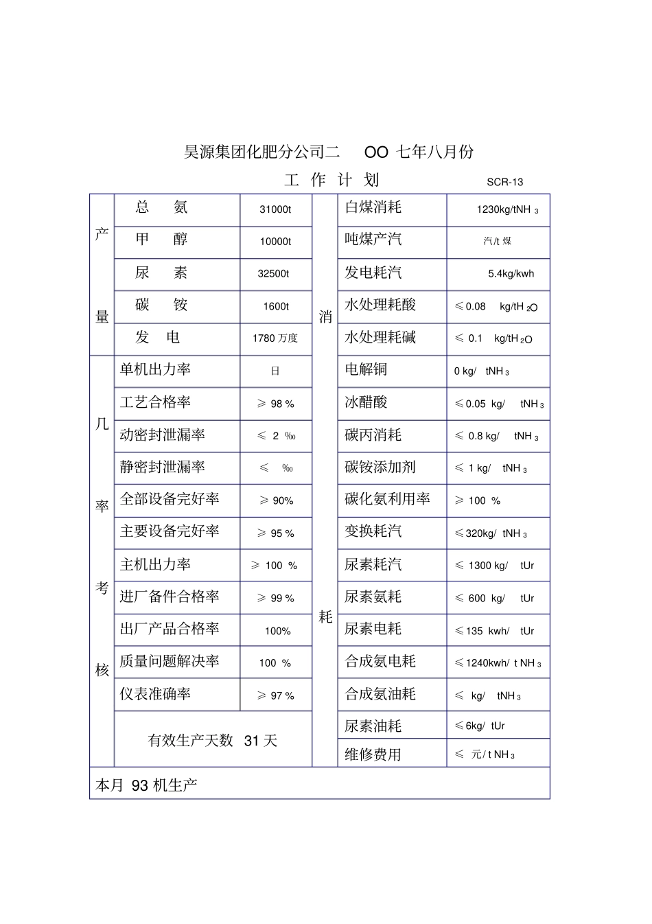 环评工作打算_第1页