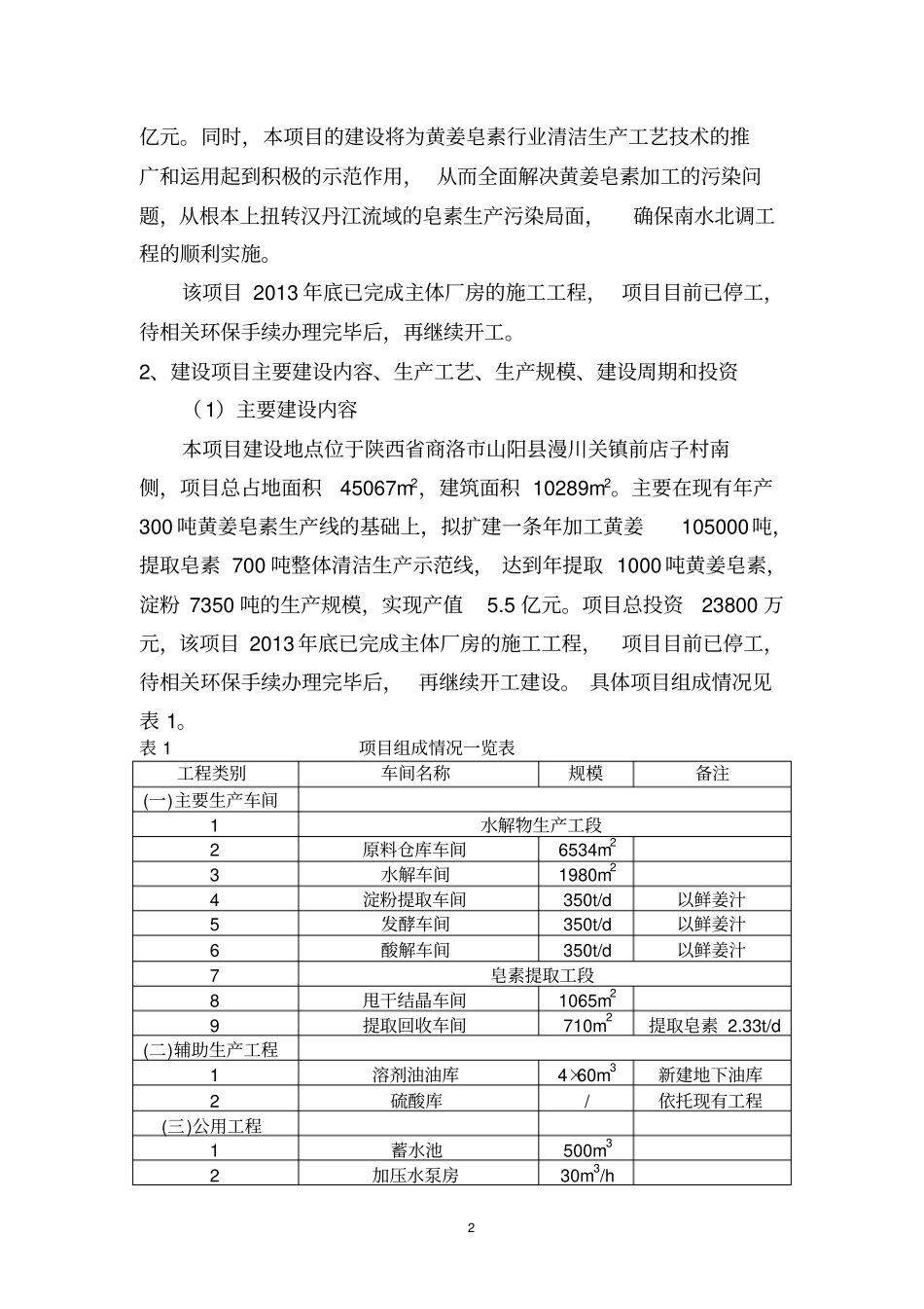 环评报告书-年产1000吨黄姜皂素技改扩建清洁生_第3页