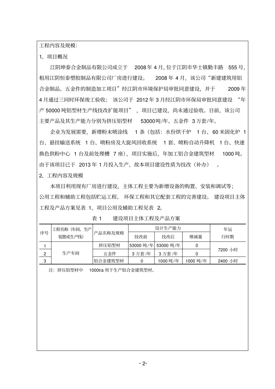 环评报告书-铝型材粉末喷涂项目_第3页