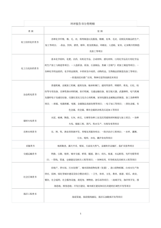 环评报告书分类明细