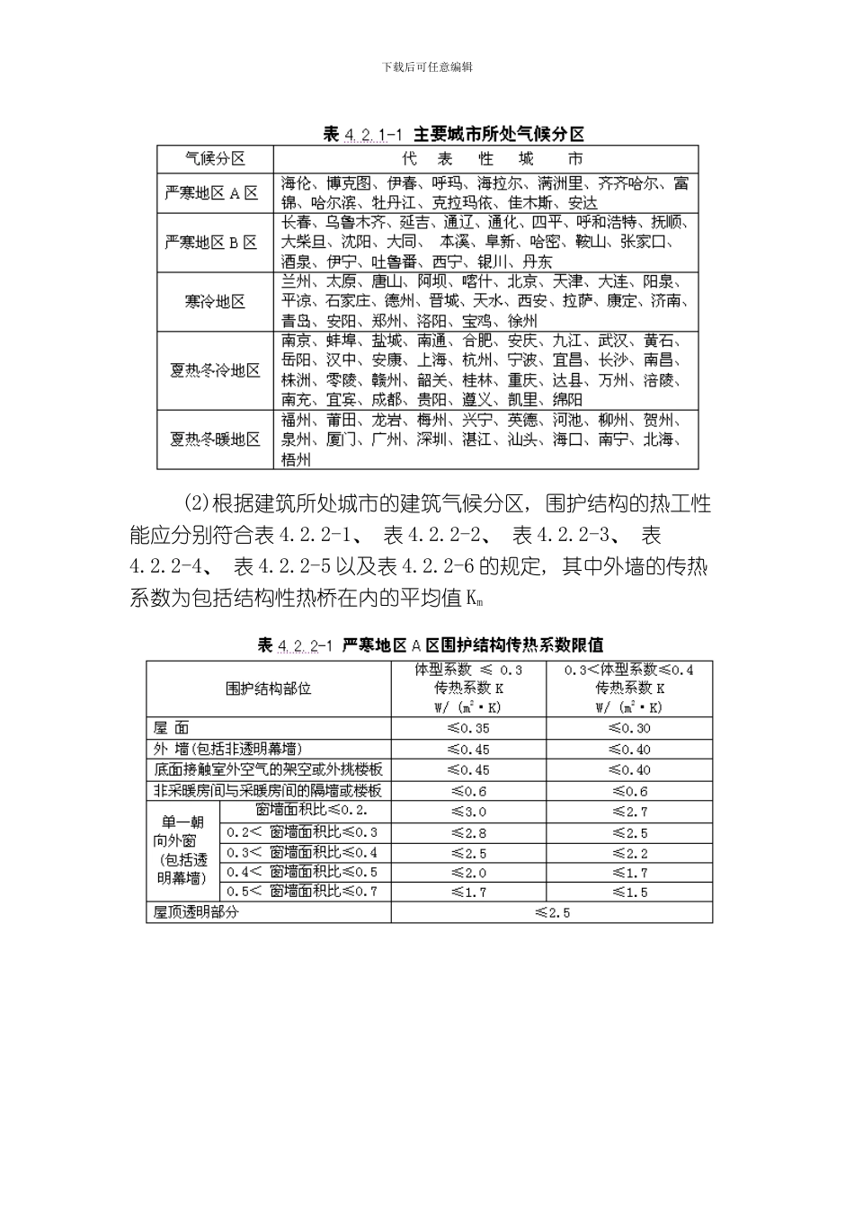 建筑门窗热工性能计算书LOWE玻璃的隔热系数模板_第3页