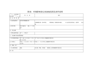 环评类别项目类别
