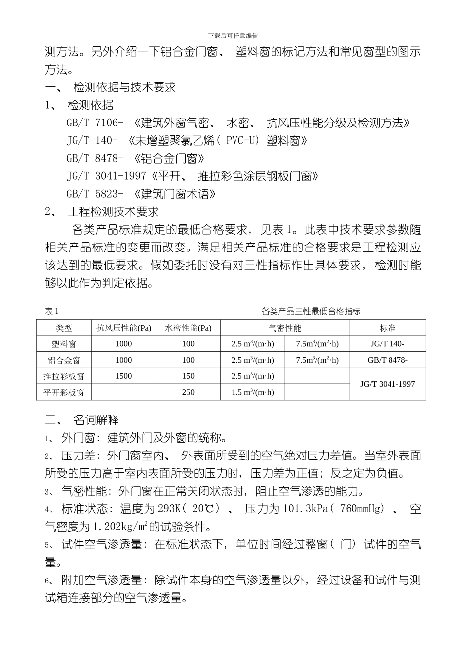 建筑门窗陈专业资料模板_第2页
