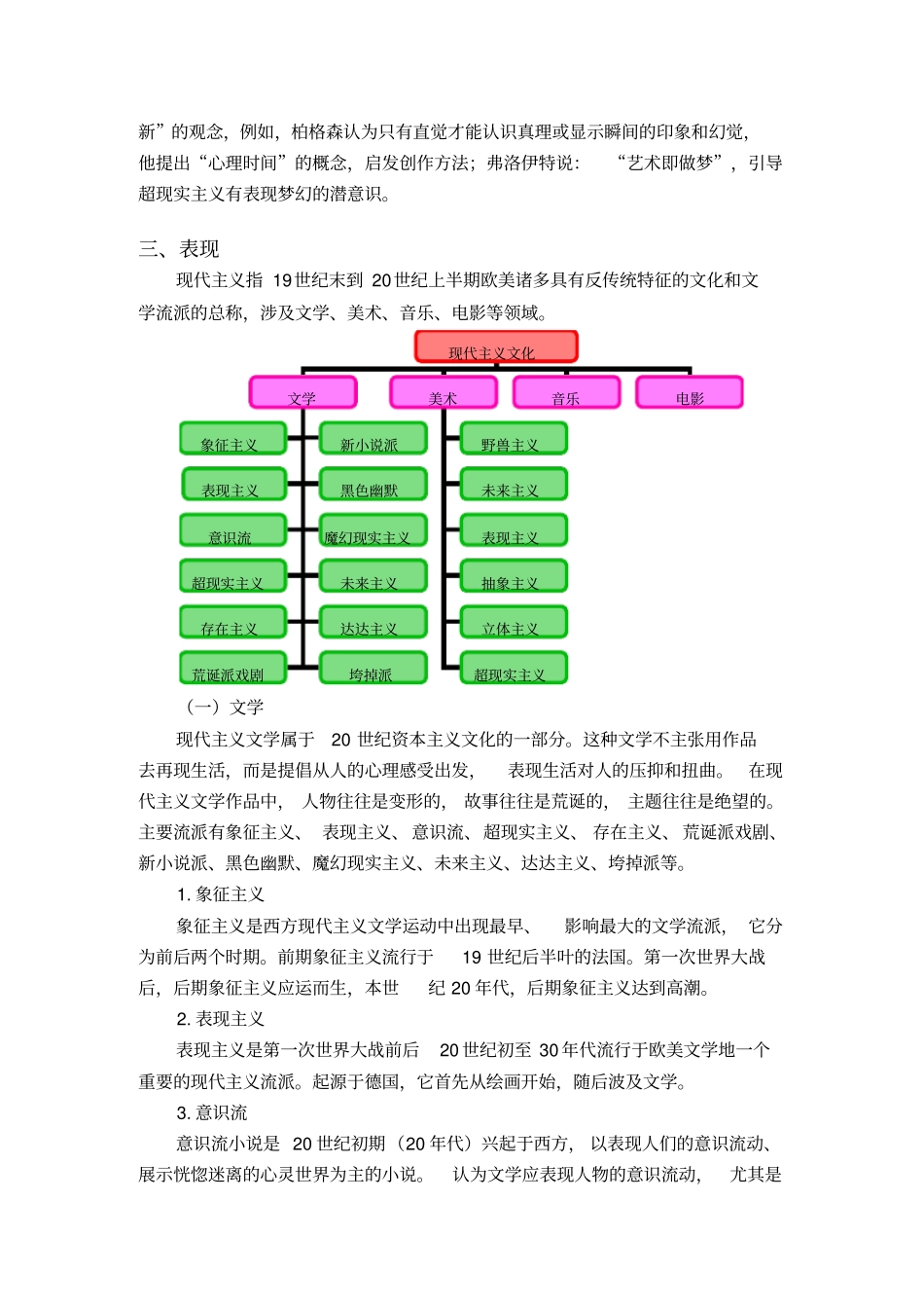 现代主义文化产生的背景、特征及表现_第2页
