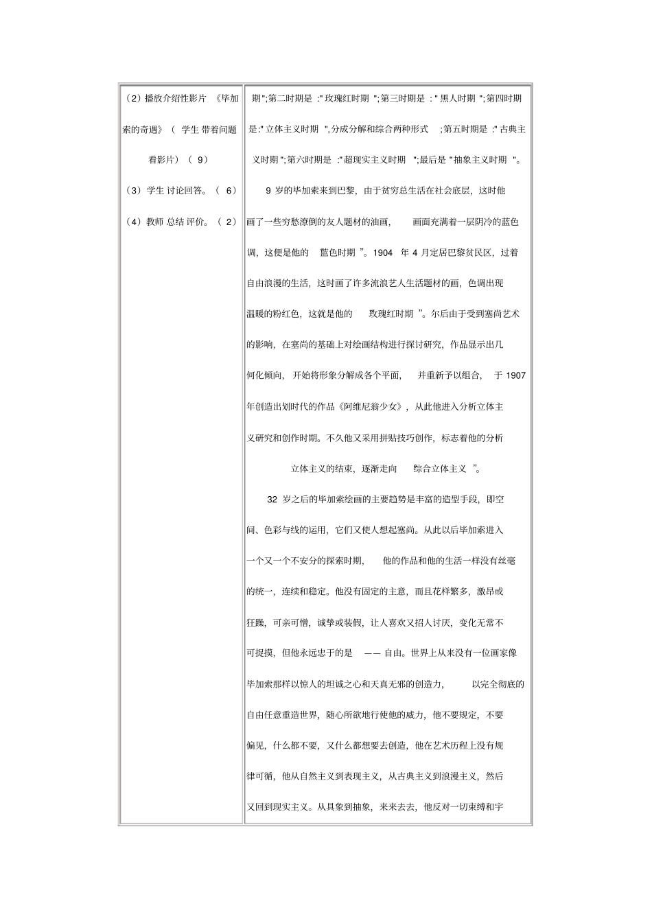 现代主义美术资料_第2页