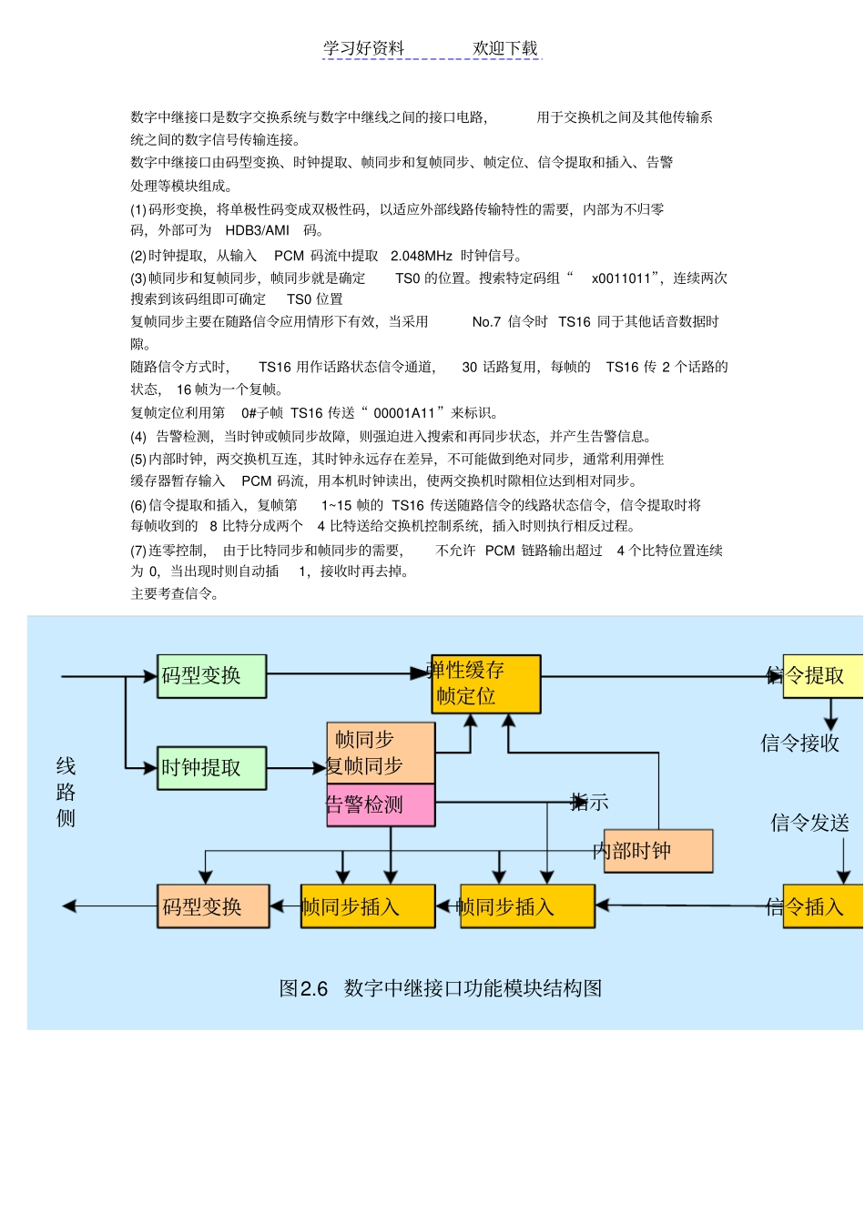 现代交换原理复习要点_第1页