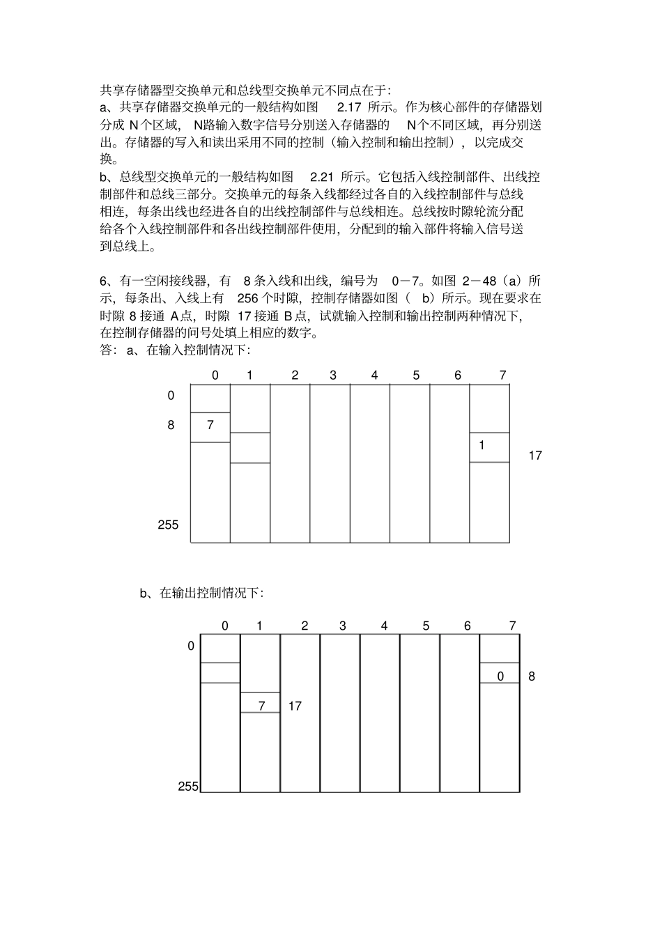 现代交换技术习题答案1_第3页