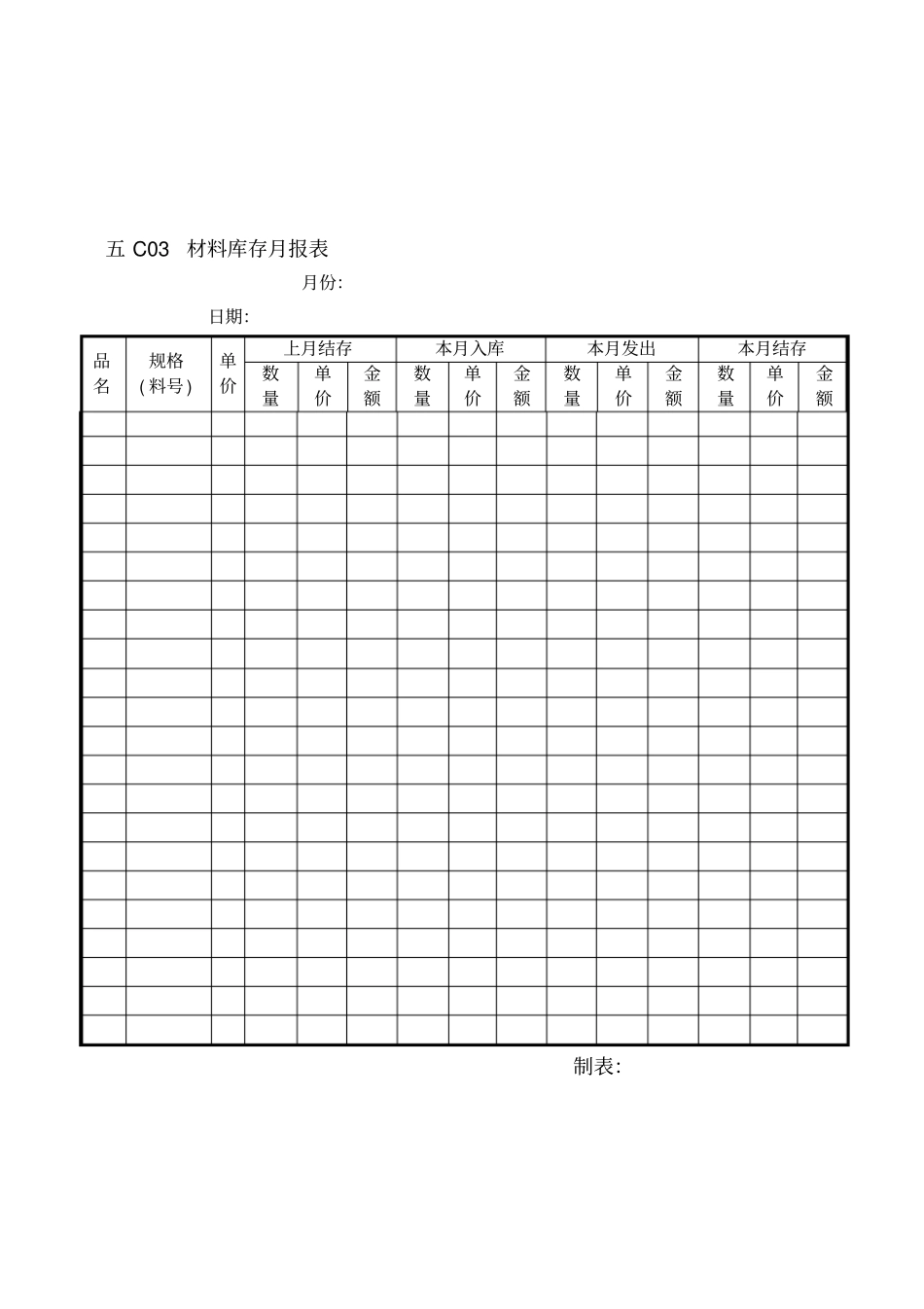现代企业仓库管理表格汇总_第2页