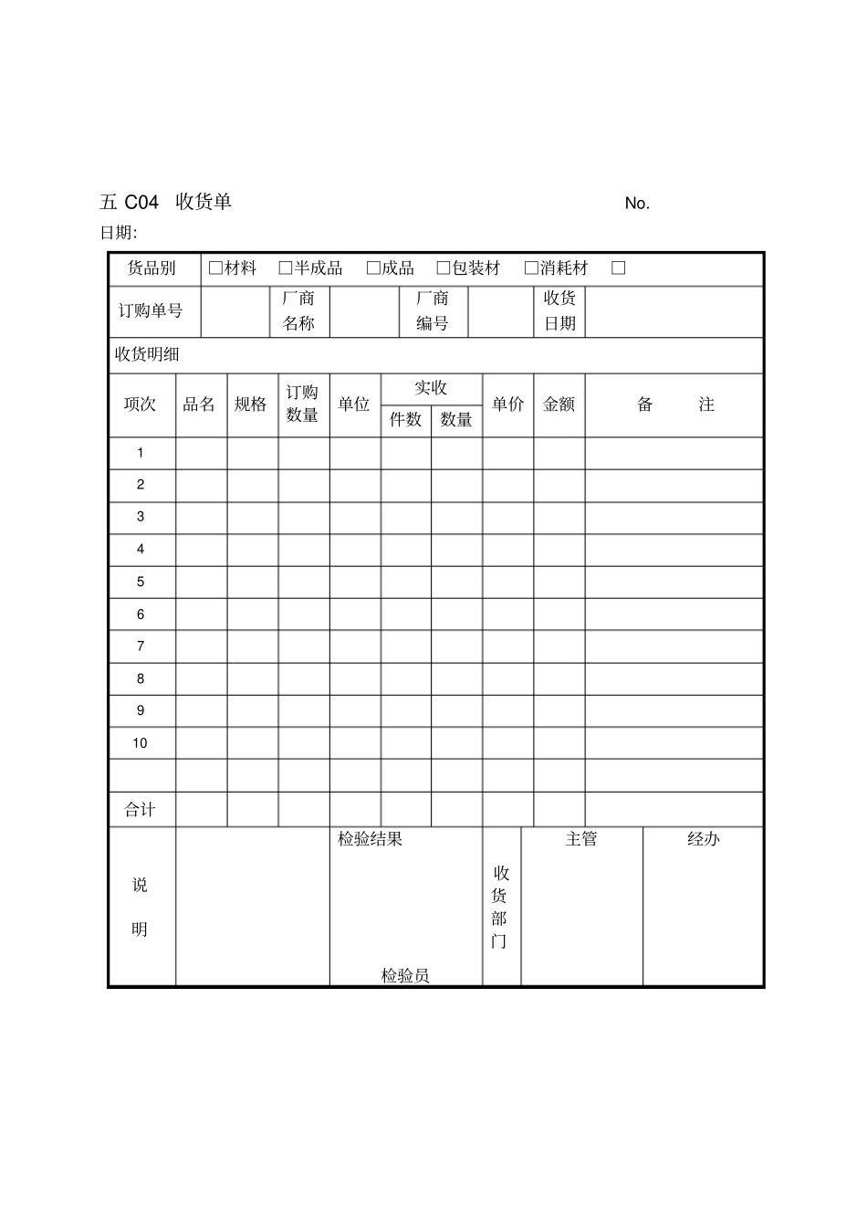 现代企业仓库管理表格汇总_第3页